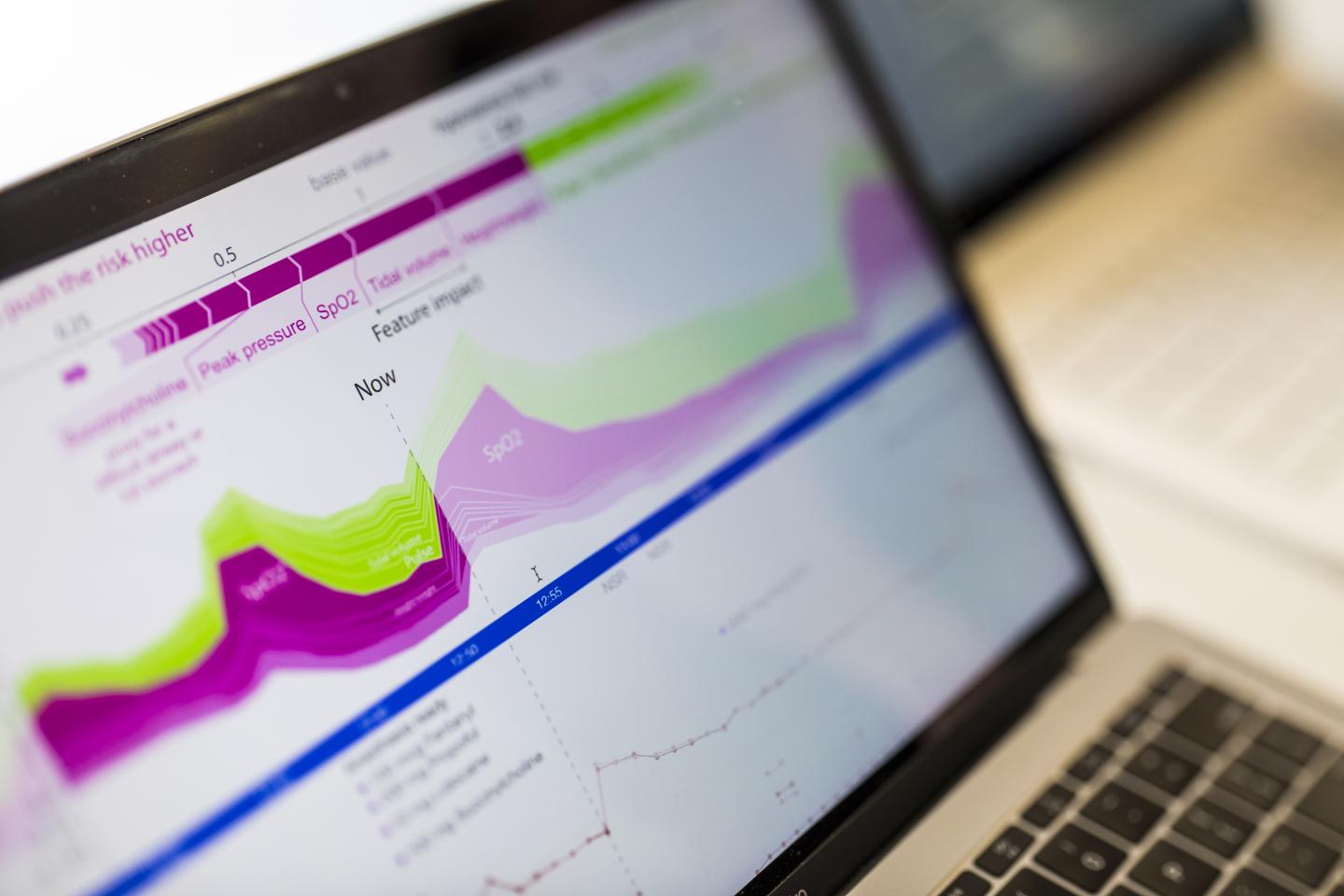 Web Interface used to See if Prescience Helped Anesthesiologists