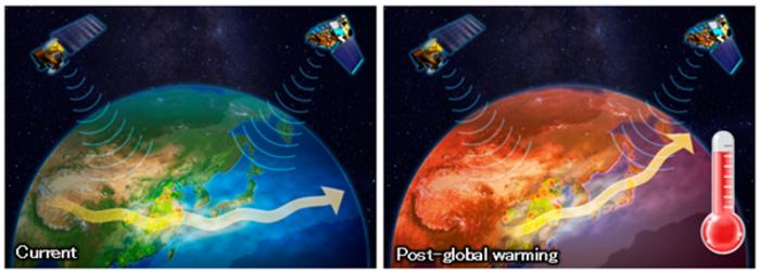 The image depicting transboundary air pollution pathways of aerosols, such as PM2.5