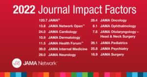 Impact Factors