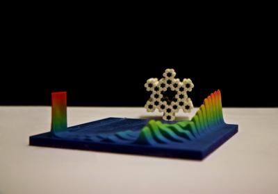 Nanomanufacturing with DNA