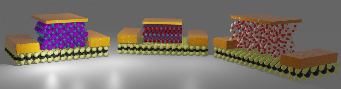 Insulators for Transistors