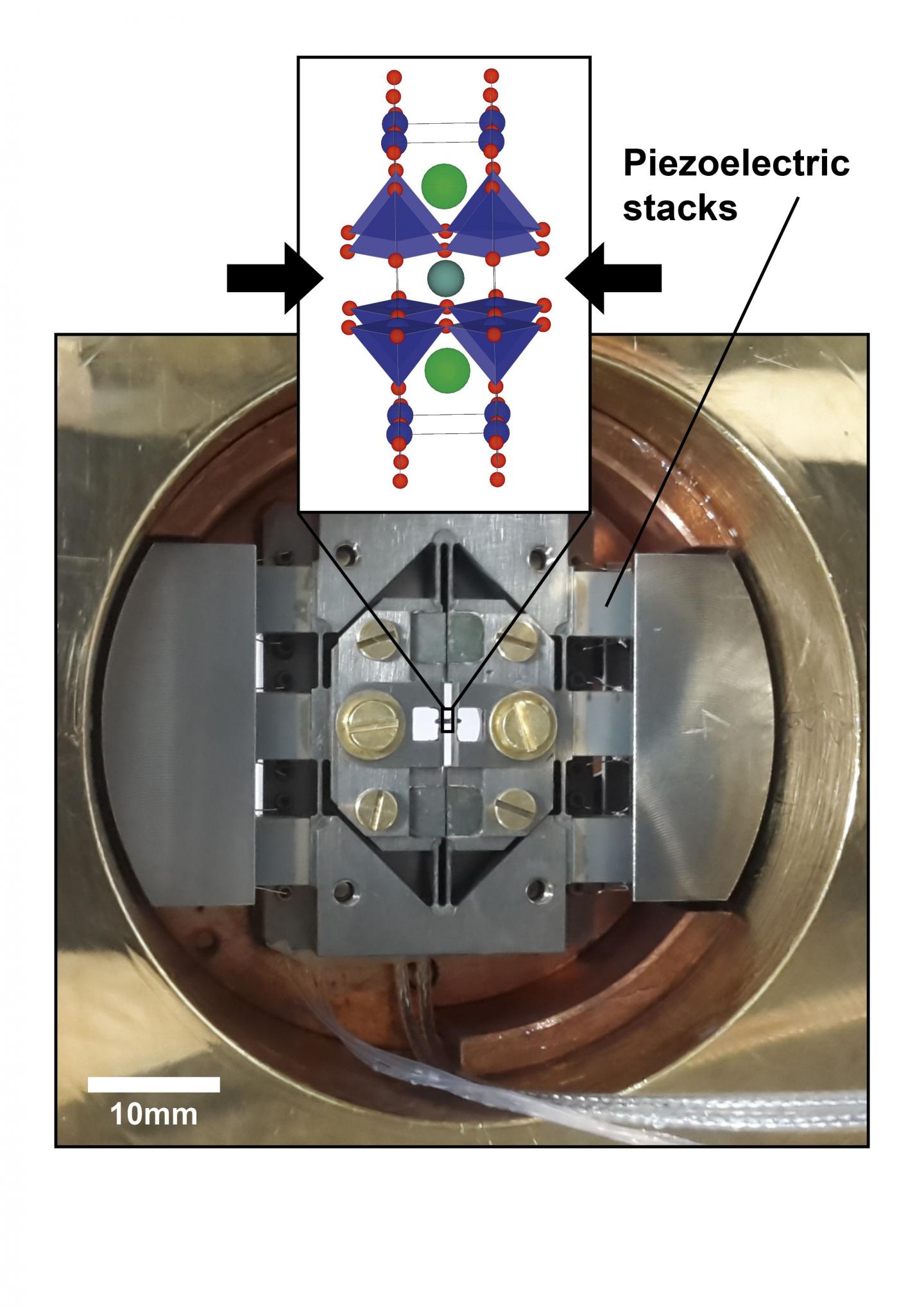 Science: High Pressure Orders Electrons
