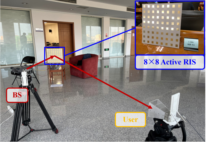 Active RIS vs. passive RIS: Which will prevail in 6G?