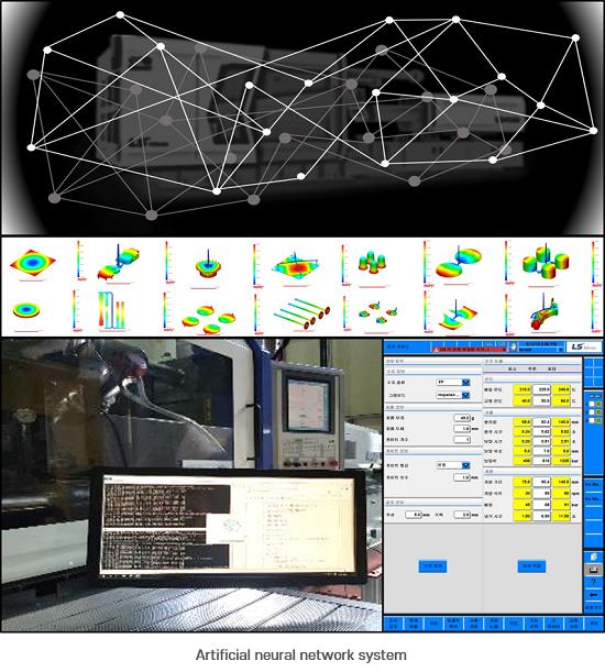 Artificial Neural Network System