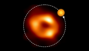 The orbit of the hot spot around Sagittarius A*