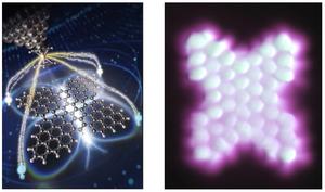 A magnetic “butterfly” with entangled spins for quantum technologies 2