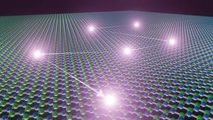 The trajectory of a molecule in nanofluidics