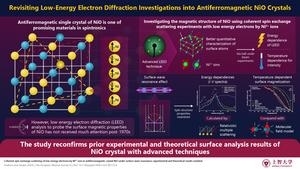 Low-energy electron diffraction (LEED) analysis of NiO