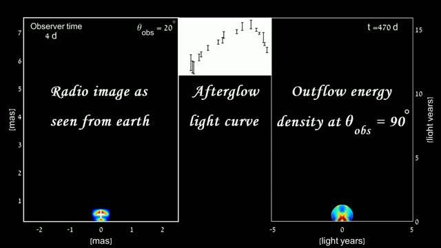 Video: Modeling the Post-GW170817 Fireball (to Help Estimate the Hubble Constant)