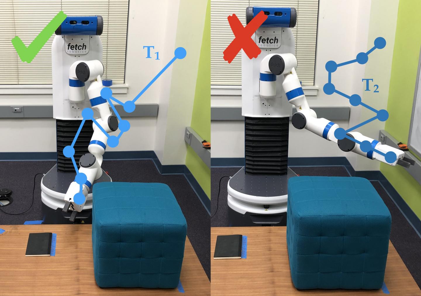 Robot Trajectories