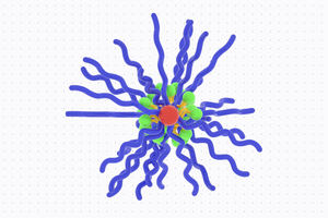 Imidazoquinolines (IMDs).