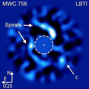 MWC 758 planetary system