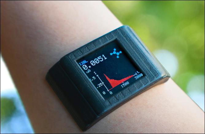 Smartwatch Health Monitoring