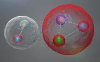 Two Spheres Showing Loosely Bound Quarks