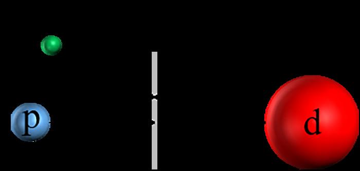 Schematic of an MHI