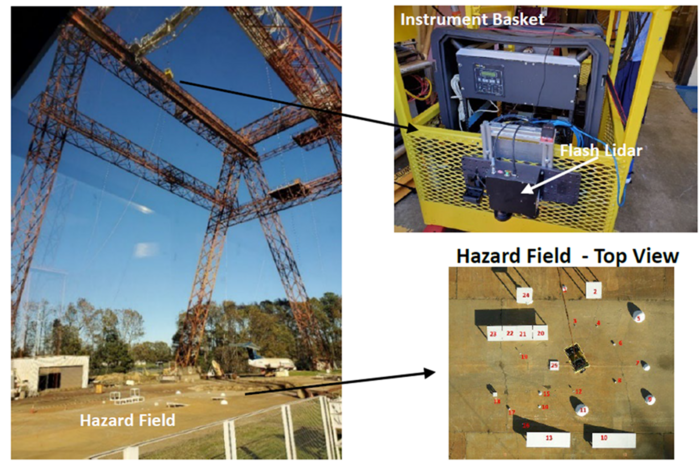 NASA real-time processor