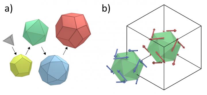 Quasicrystal-clear: Material reveals unique s | EurekAlert!