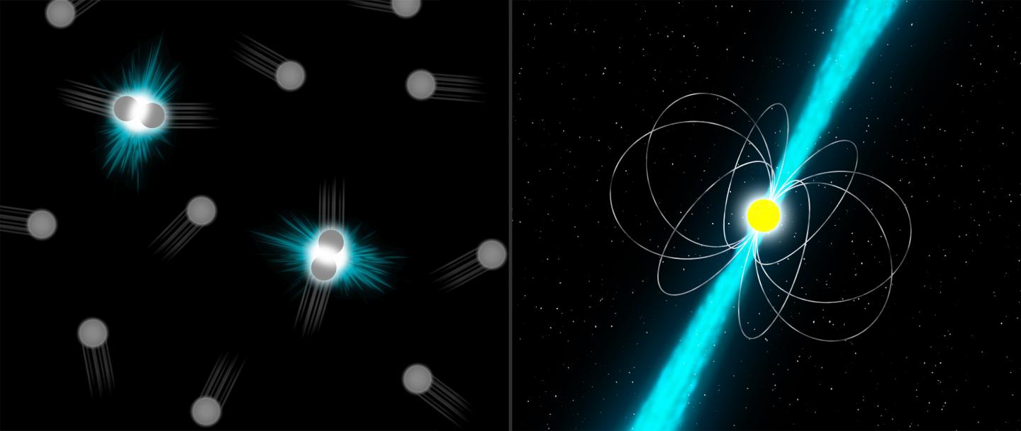 Excess of Gamma Rays (3 of 3)