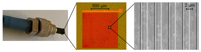 Fabricated nanoantenna array