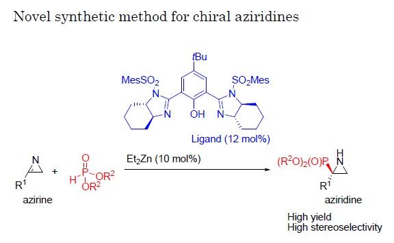 Novel Synthetic Method for Chiral Aziridines