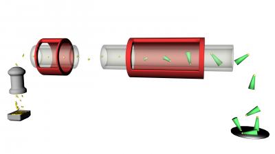 Aerotaxy Production Process
