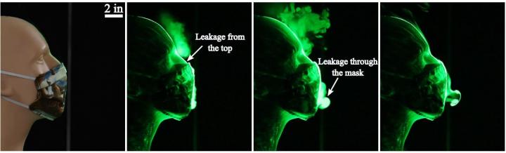 Efficacy of Facemasks - Stitched Quilted Cotton Mask