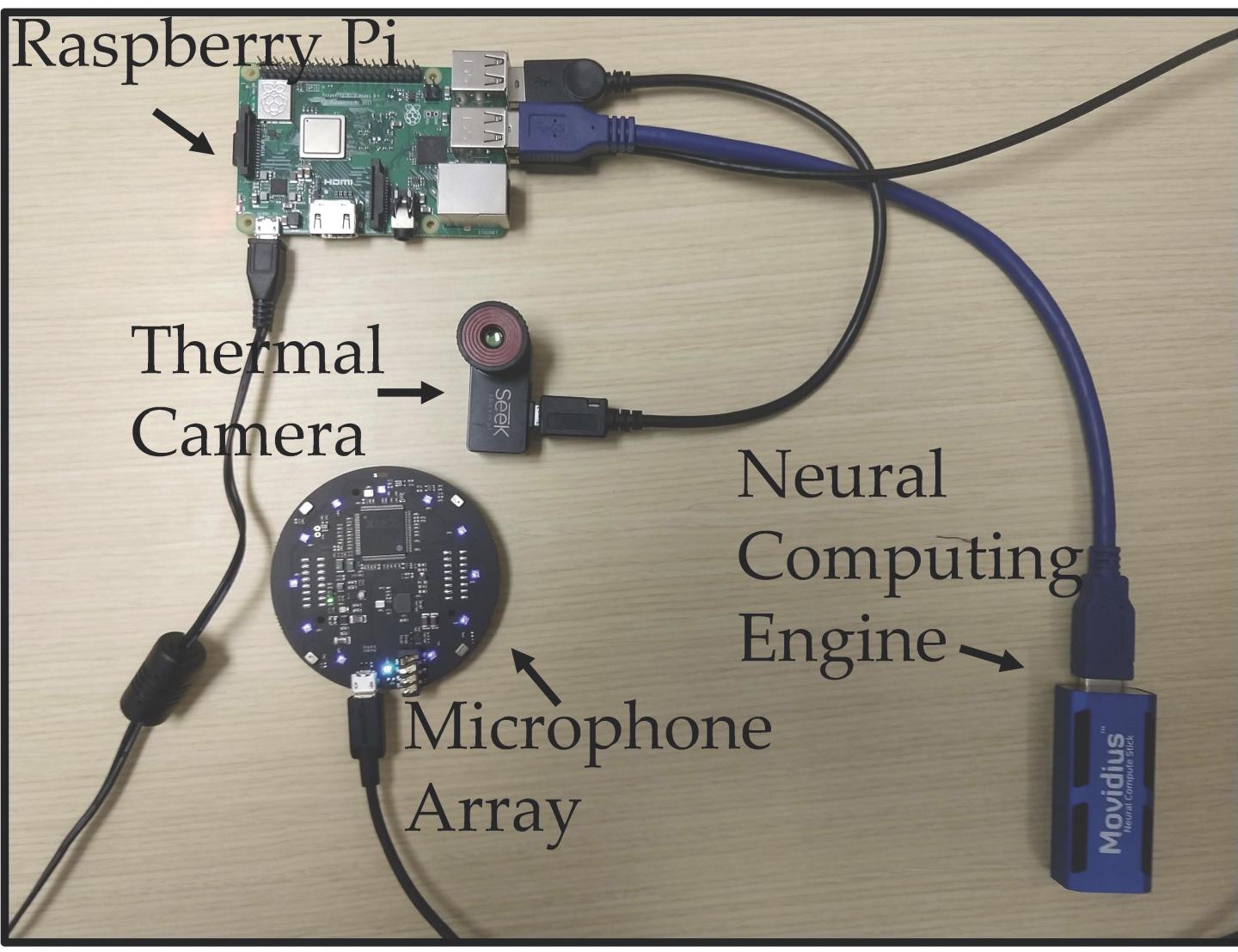 Inside FluSense