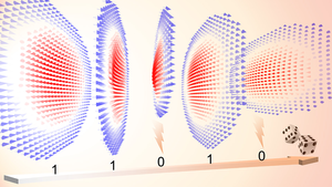 Skyrmion True Random Number Generator