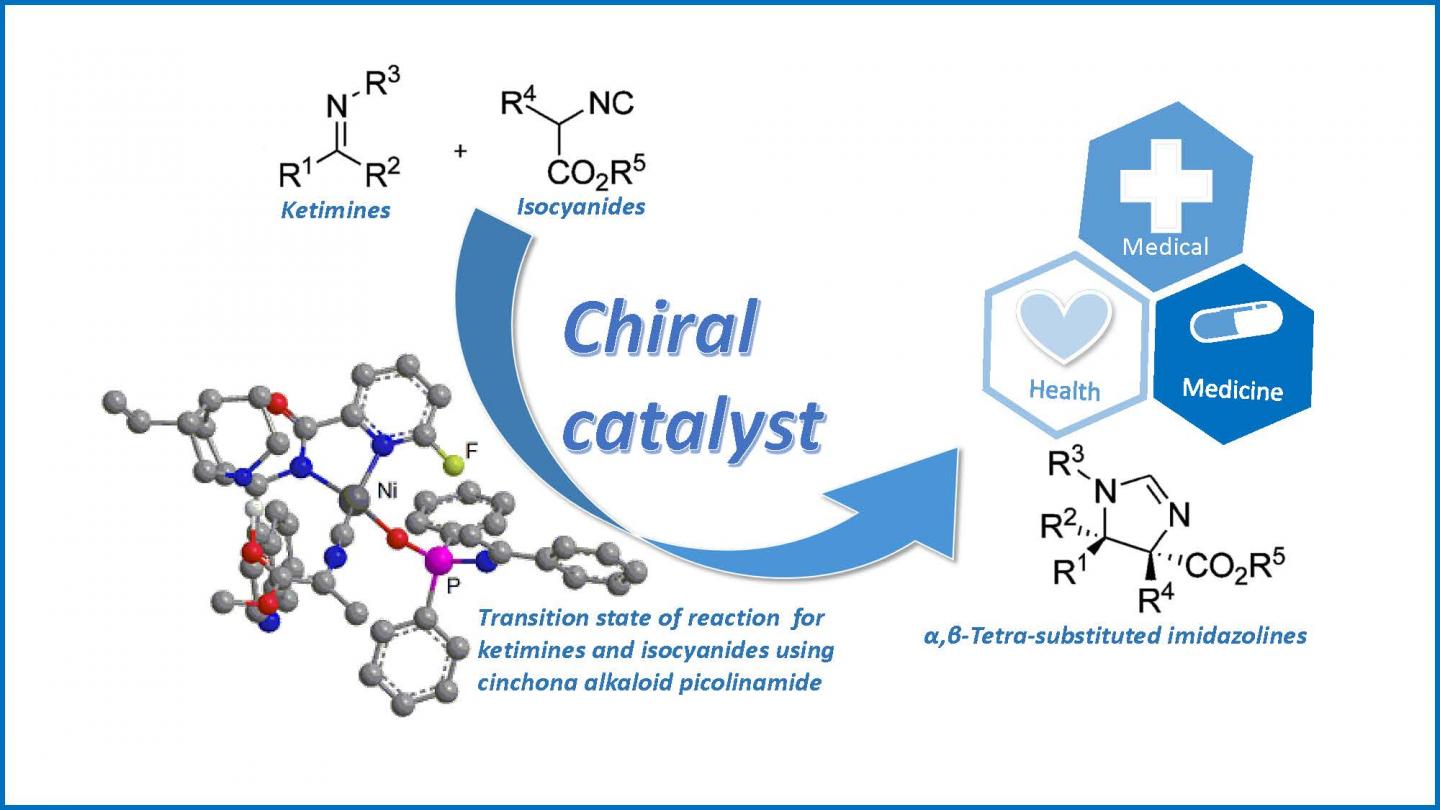 Catalytic Mannich Reaction to Synthesize Chiral Imidazolines from &#913;-Isocyanoacetates and Ketimines