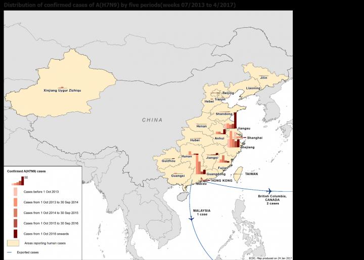 Distribution of A(H7N9) Cases in China