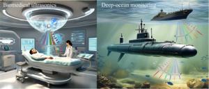 Fig.3 Vista of the nonlinear phonon laser in biomechanical ultrasonics and deep-ocean monitoring.