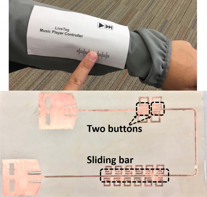 LiveTag Music Player Controller