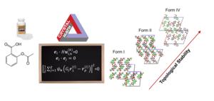 Using Crystal Math to predict aspirin crystal structures