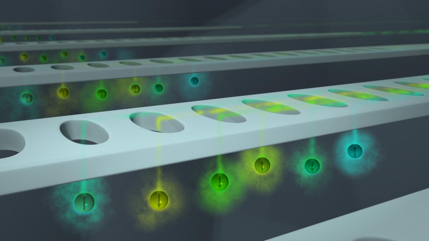 Controlling and Measuring Quantum Spins