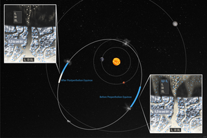 A graphic depicting the release of molecular oxygen and other volatile molecules from two reservoirs inside comet 67P.