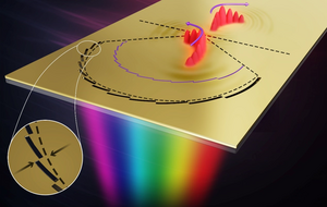 Spatiotemporal manipulation of femtosecond light pulses for on-chip devices