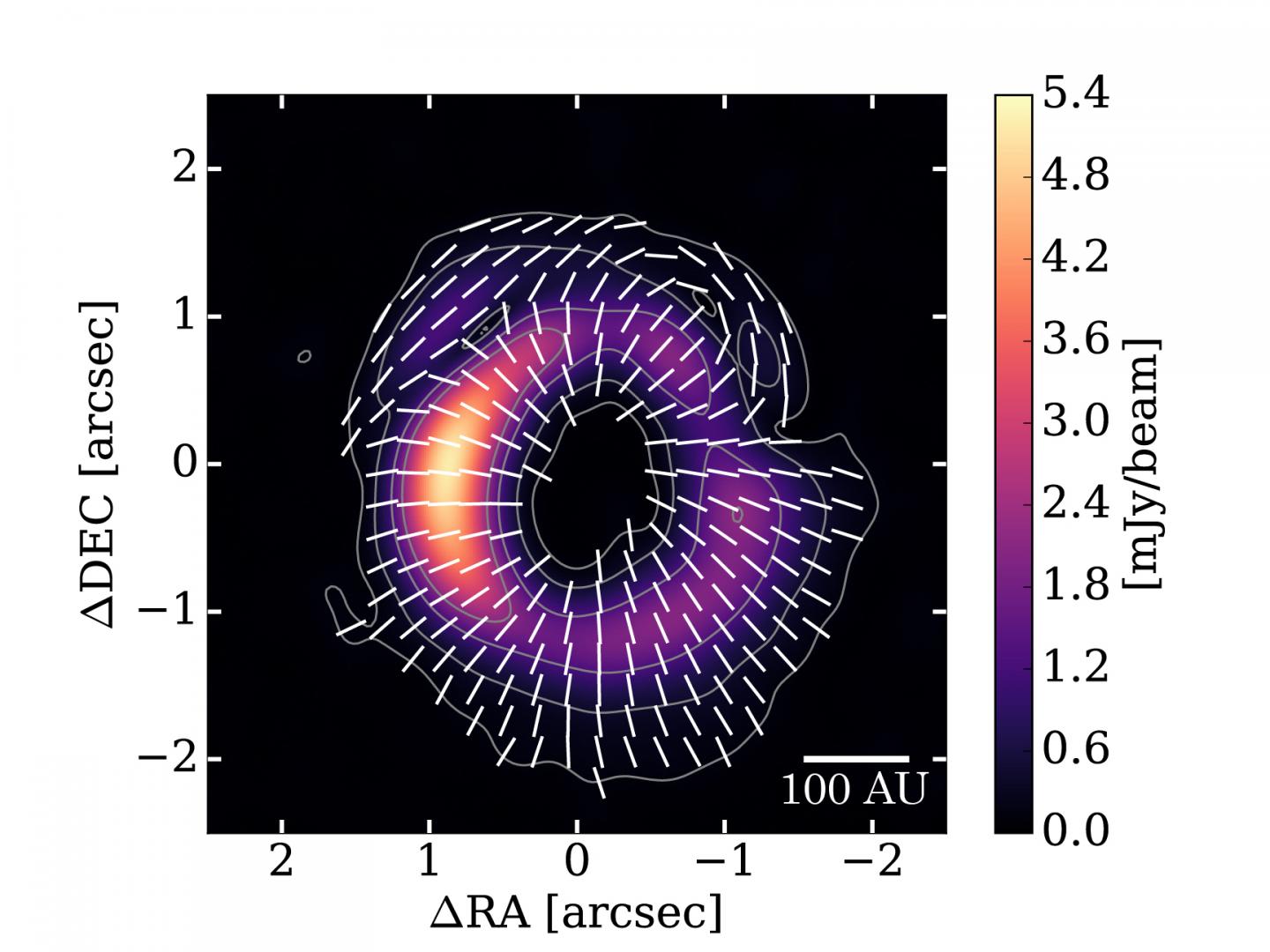 Polarization Pattern Obtained by ALMA around the Young Star HD 142527