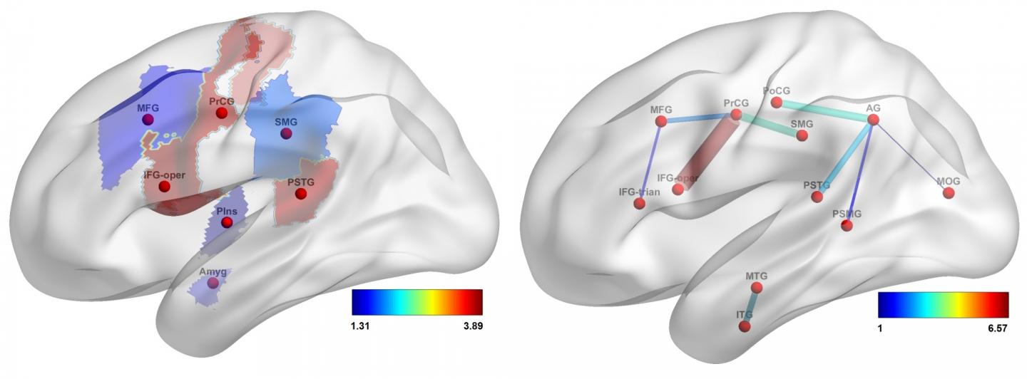 Predicting Speech Fluency after Stroke