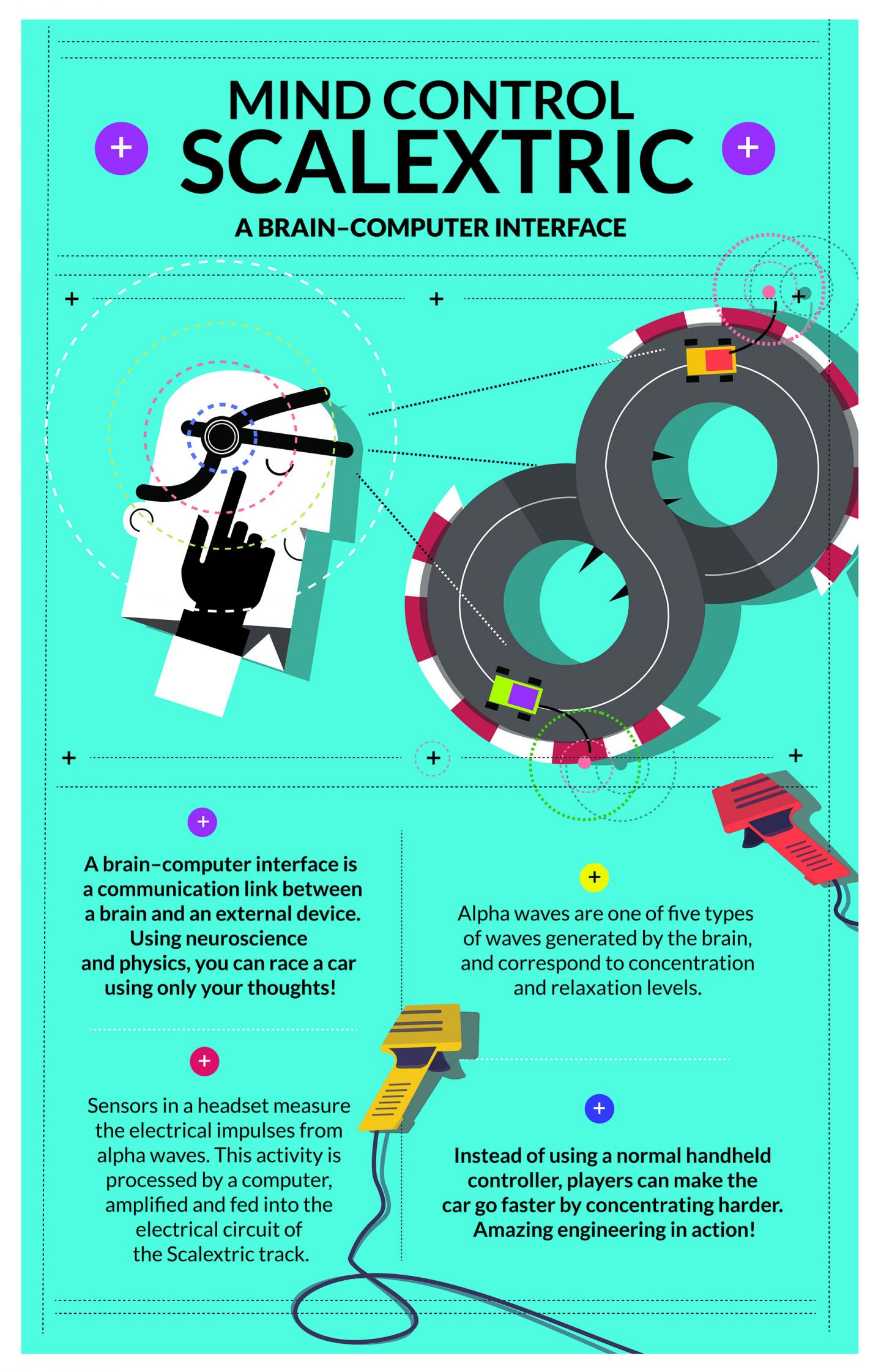 toys for engineering minds