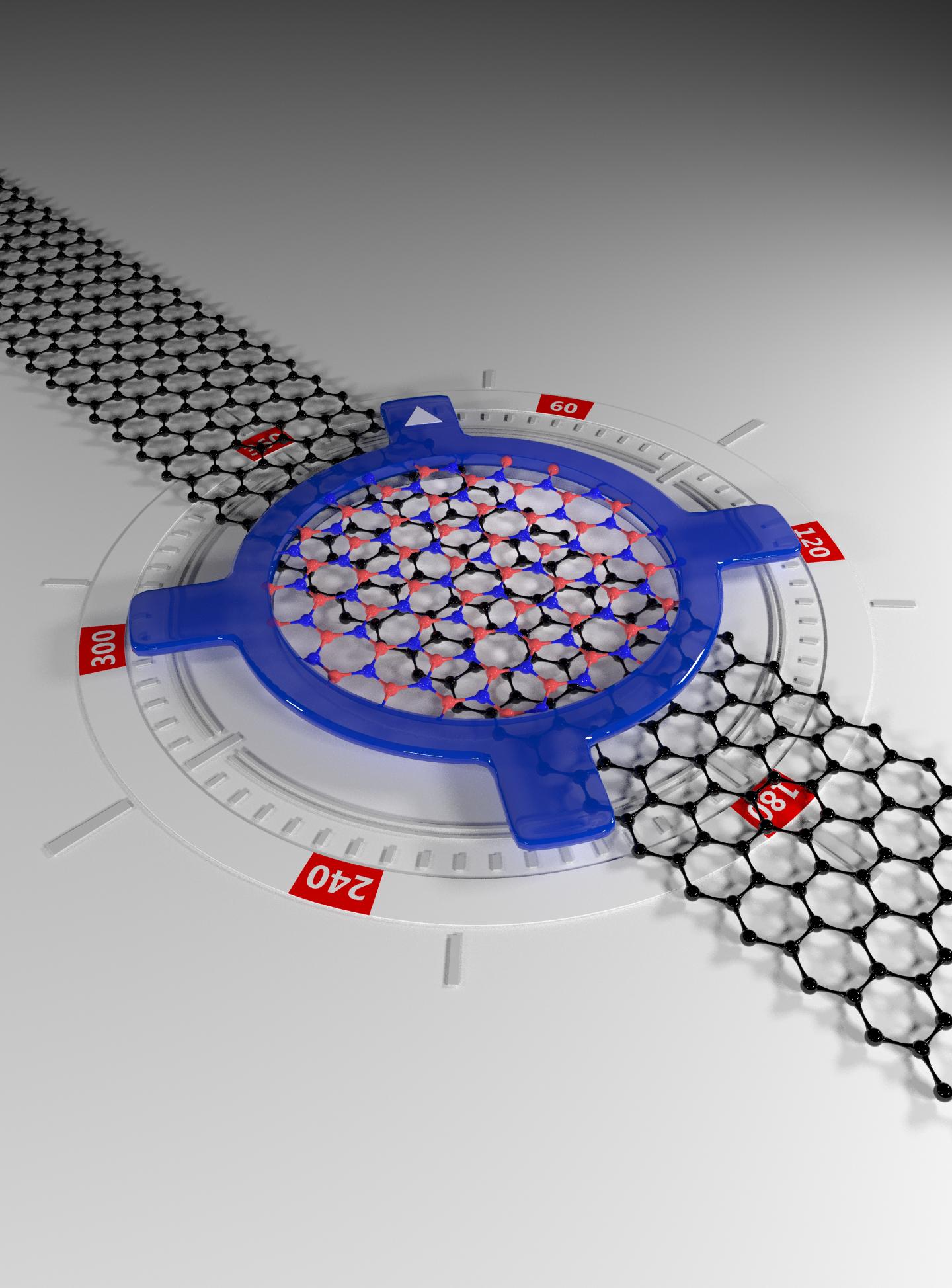 Twisted Electronics Open the Door to Tunable 2D Materials