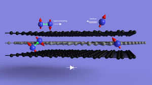 Zero-field superconducting diode effect in small-twist-angle trilayer graphene