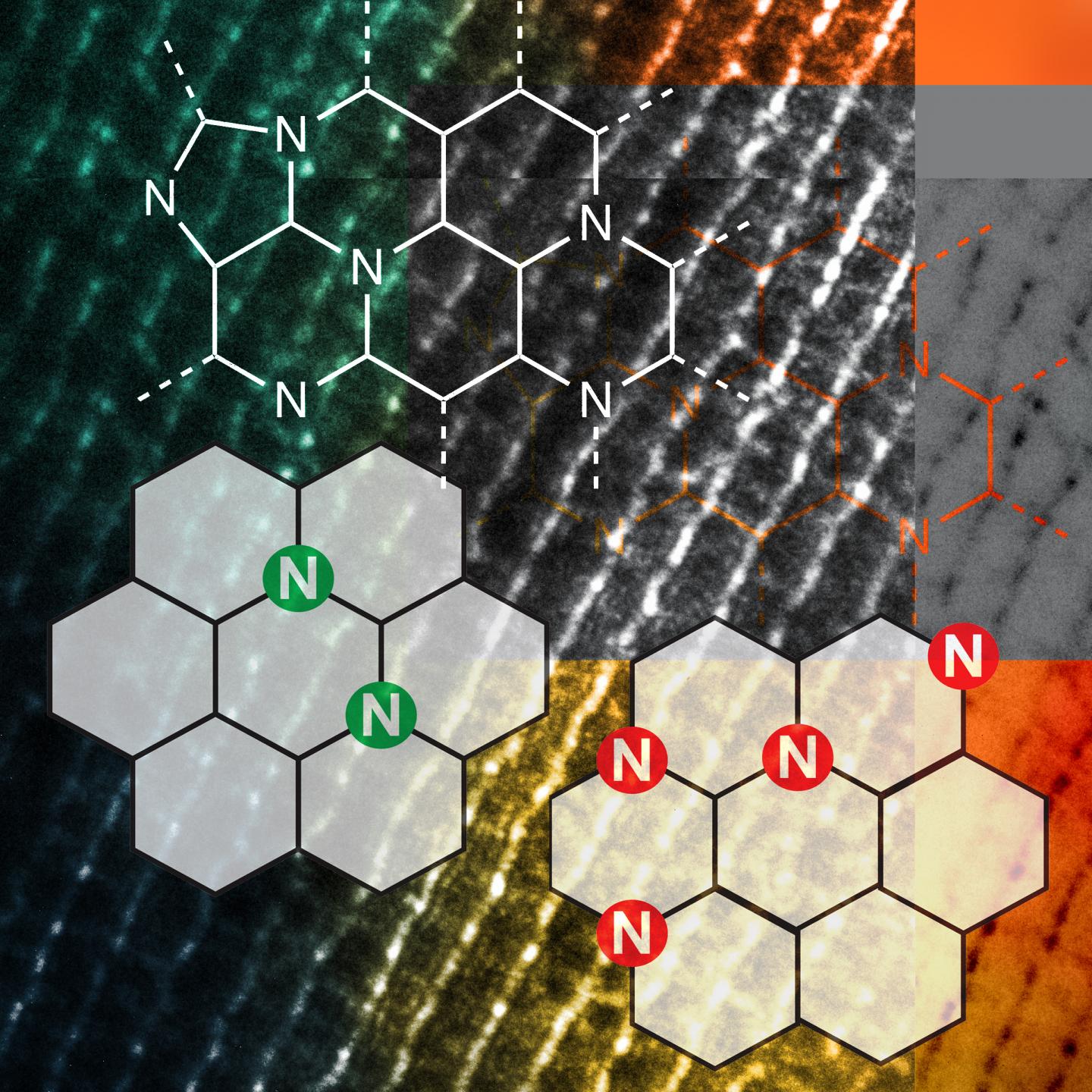 Metal catalyst. Электрокатализ. International Catalyst. Metal simlar. Electrocatalysis.