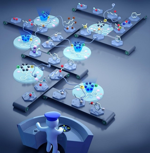 Illustration of the Stepwise Decoration of the Silicon Atom