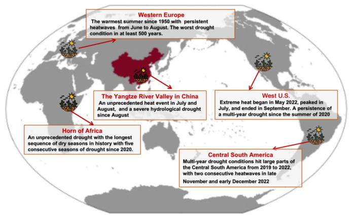 Global extreme events in 2022