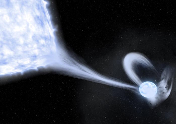 Visualization of a binary star experiencing mass transfer.