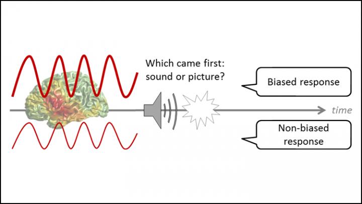 Scientists Can See the Bias in Your Brain