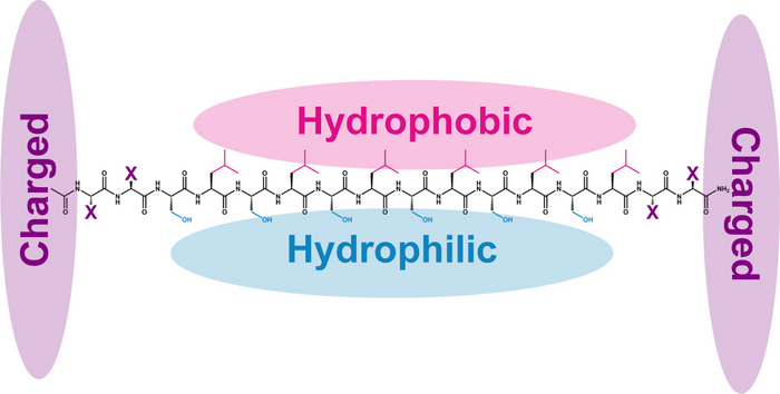 research illustration