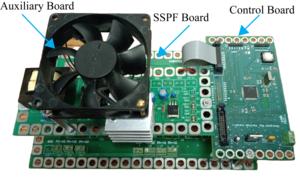 Fig. 4. Experimental setup that shows: the inverter board part, SSPF board part and the customized control board utilizing dspic33ck256MP508 microcontroller.