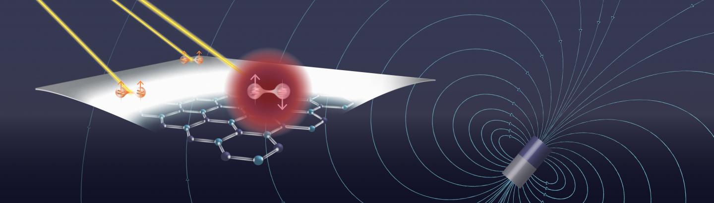 Illustration of h-BN as a Two-Dimensional Platform for Quantum Technology