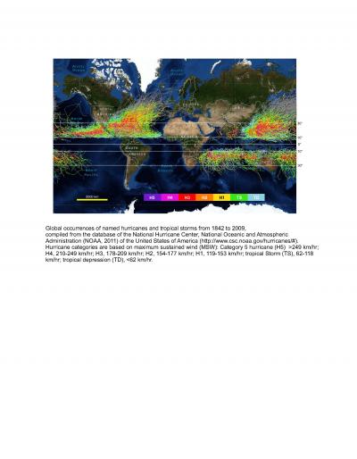Modern Hurricane Belt Graphic